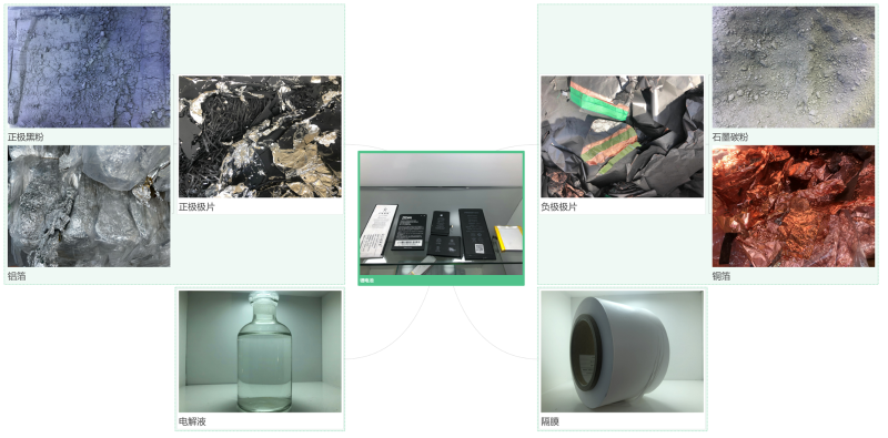 回收51漫画在线免费观看